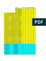 Medgal Inventory Overall