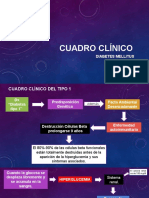 Cuadro Clínico Diabetes