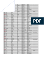 Total Selection Leftover Seats Morning PDF