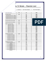 B5W Fighter List