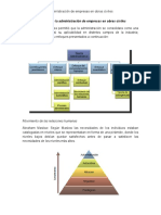 Evolución de La Administración de Empresas en Obras Civiles