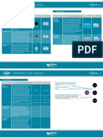 Definitions and Symbols: Functional Component (Primary) Key Data Object