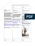 Social Studies Pacing Guide Overview For Grade 5 Communitiesscott Foresman