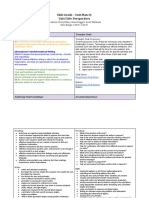 EKD Grade - Unit Plan #5 Unit Title: Perspectives: Overview of Unit: Transfer Goal