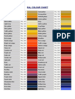 Ral Colour Chart