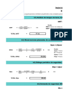 3 Indices Proactivos