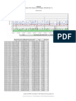 Orasje Sensor: Port None On GP Orasje (169.254.32.11) : October 2013