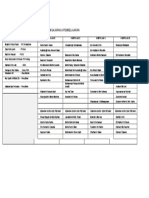 Jadual Agihan Semakan Rekod Pengajaran