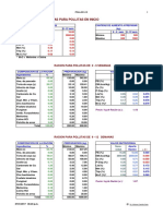 Formulacion para Aves