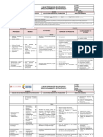 Modelo Caracterizacion Direccionamiento Estrategico v4