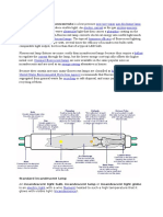 Fluorescent Lamp: Electric Light Filament Incandescence