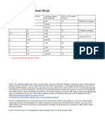 Room Calibration Cheat Sheet