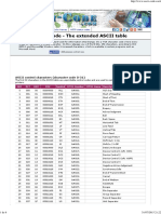 ASCII Code - The Extended ASCII Table