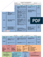 Caracterizacion Gestion de Mantenimiento