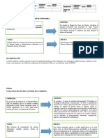 Tarea Hallazgos