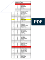 JE Degree Seniority List Revised