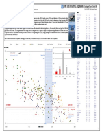 Crude Oil Grades PDF