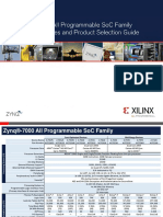 Zynq 7000 Product Selection Guide