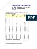 A Synchronous Motors - Electrical Data