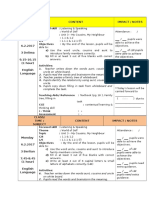 Class/ Time / Subject Content Impact / Notes: of LBI Pupils Were Able To Achieve The Objectives