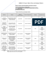 OHSP Annex 9 Project Work Plan and Budget Matrix