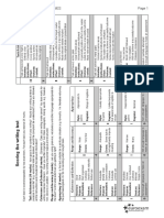 Writing - Marking Schemes