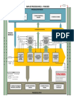 8-Visio-Mapa de Procesos Mop NIVEL 0 (04 09 14)