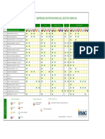 Lista de Frigorificos