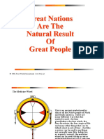 Great Nations Are The Natural Result of Great People