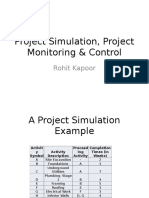 Project Simulation, Project Monitoring & Control: Rohit Kapoor