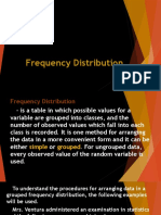 Frequency Distribution Math4