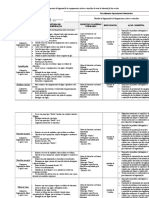 POP 1 - ANEXO 2 - Procedimentos de Higienização de Equipamentos, Móveis e Utensílios