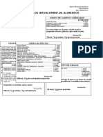 Tabla de Intercambio de Alimentos