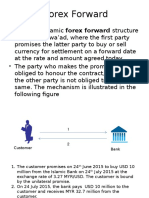 Islamic Forex Forward