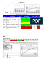 Empl Excel SimpleDash