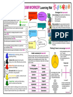 Learning Mat Team Worker