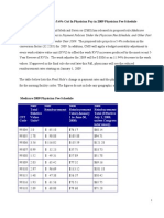 Physician Fee Schedule