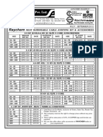 Satish Raychem List September 2013