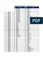 Codigos de Ubigeo - Inei 2016