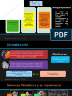 Hidrolisis y Cristalizacion