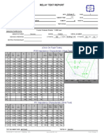 Relay Test Report: (Click On Fault Tests) RYB Impedance Characteristic (Shot Test)