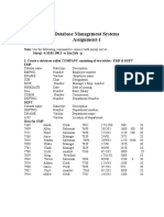 Institute of Engineering & Technology Davv Database Management Systems Assignment-1