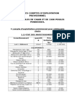 Projet de Volaille