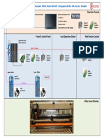 System Architecture - Fosber Compact Slitter Scorer Retrofit - Esursa Ecuador