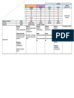 CPA Exam Regulation - Entity Comparison Chart