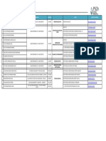 Directorio - Funcionario (1) de PSI AGRICULTURA