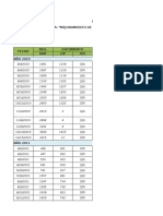 Registros Auxiliares Por Especificacion Del Gasto