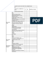 Listas de Chequeo o Verificacion