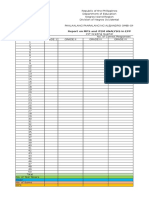 Item Analysis Epp First Grading