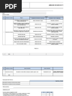 F5-SGI-PG-08 Analisis Seguro de Trabajo AST